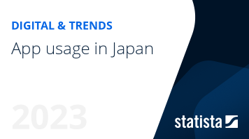 App usage in Japan