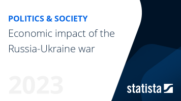 Economic impact of the Russia-Ukraine war