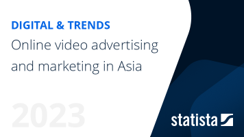 Online video advertising and marketing in Asia