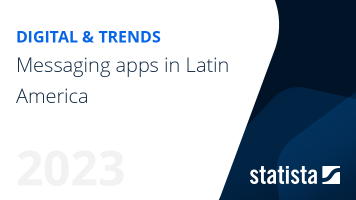 Messaging apps in Latin America
