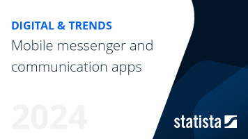 Mobile messenger and communication apps