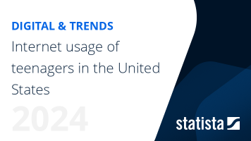 Internet usage of teenagers in the United States
