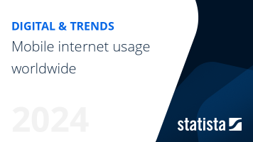 Mobile internet usage worldwide