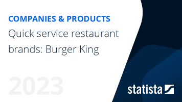 Quick service restaurant brands: Burger King