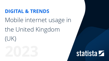 Mobile internet usage in the United Kingdom (UK)