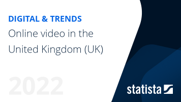 Online video in the United Kingdom (UK)