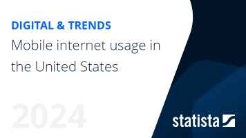 Mobile internet usage in the United States