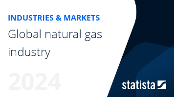 Natural gas industry worldwide