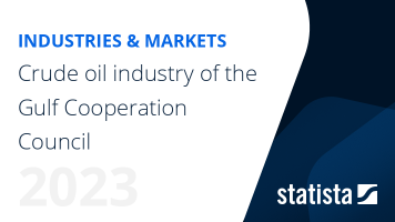 Crude oil industry of the Gulf Cooperation Council