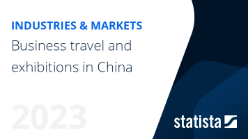 Business travel and exhibitions in China 