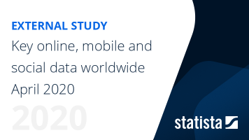 Digital 2020: April Global Statshot Report