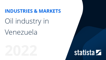 Oil industry in Venezuela